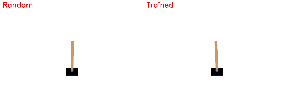 trained_cartpole
