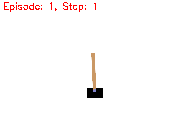 REINFORCE_cartpole_episodes